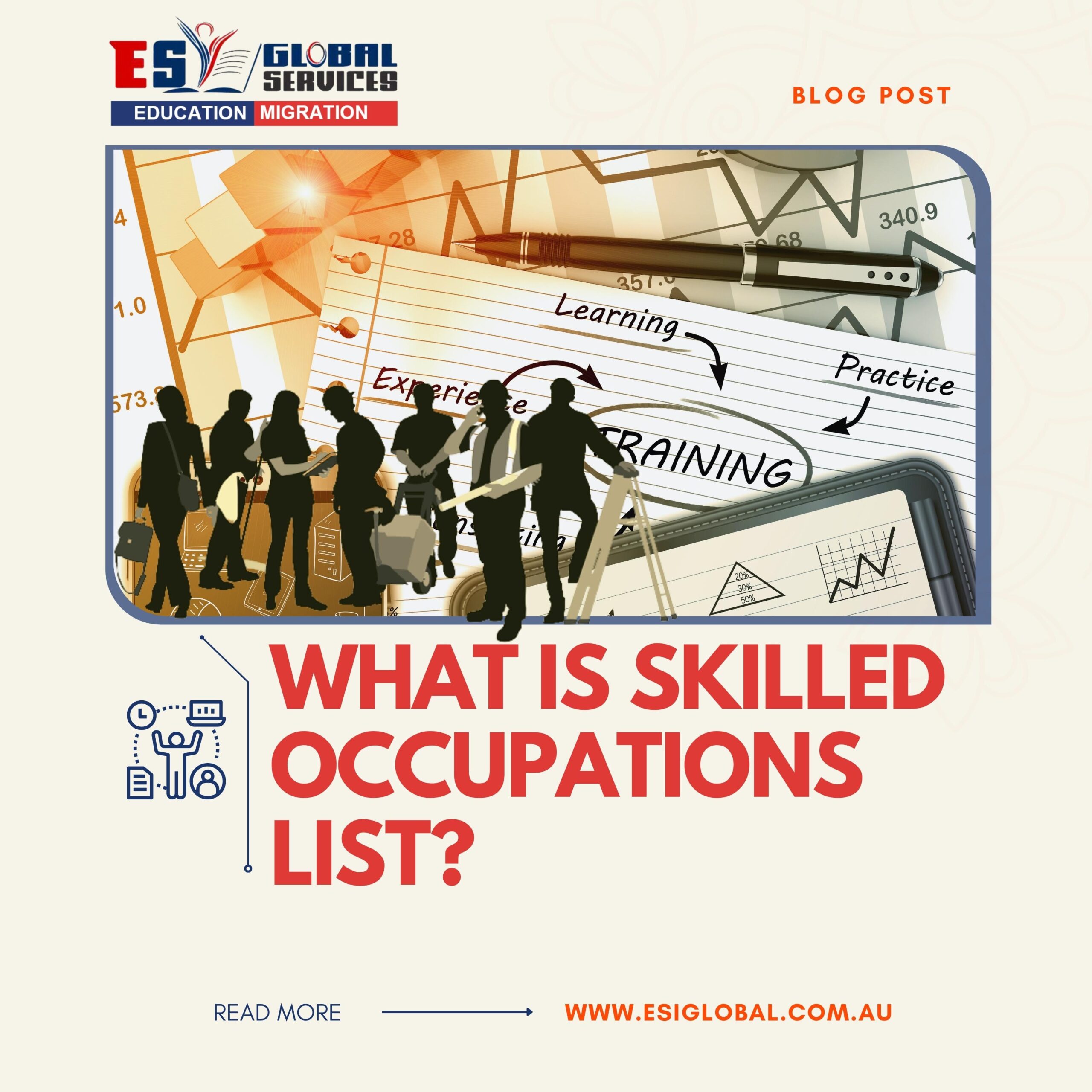 What is Skilled Occupations List? ESI Global